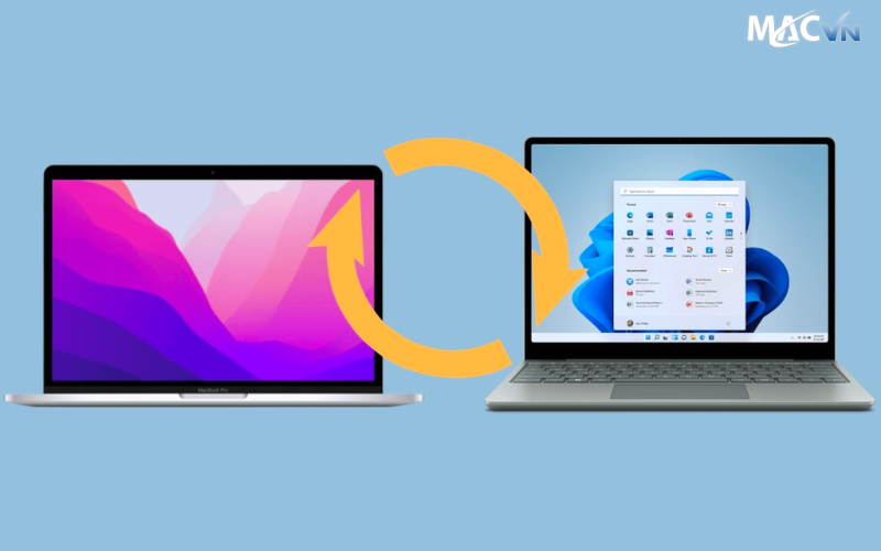 thiet lap de chia se du lieu tren macbook LÀM VIỆC ĐA NHIỆM VÀ CHIA SẺ DỮ LIỆU TRÊN MACBOOK Các bước thiết lập để chia sẻ dữ liệu trên MacBook