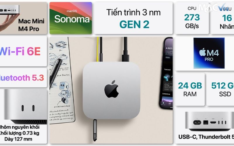 chip m4 pro dinh cao cua mac mini m4 pro Mac Mini M4 Pro 24GB 512GB Chip M4 Pro đỉnh cao của Mac Mini M4 Pro